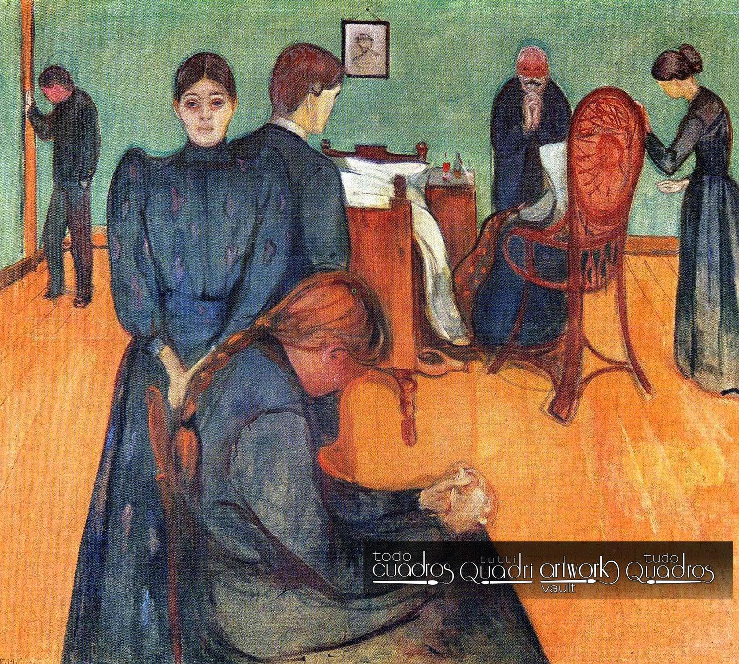 Morte nella camera della malata, Munch